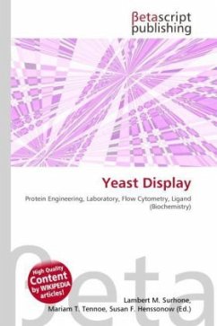 Yeast Display