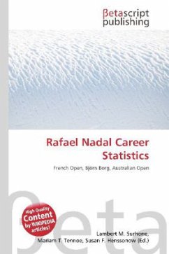 Rafael Nadal Career Statistics