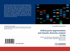 Anthocyanin pigmentation and Genetic diversity analysis in rice