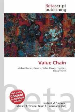 Cover Value Chain