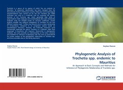 Phylogenetic Analysis of Trochetia spp. endemic to Mauritius - Poorun, Kaylass