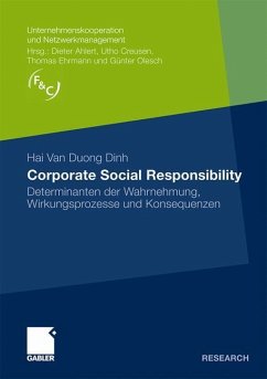 Corporate Social Responsibility - Duong Dinh, Hai V.
