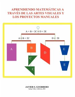 Aprendiendo Matematicas a Traves de Las Artes Visuales y Los Proyectos Manuales - Guerrero, Javier S.