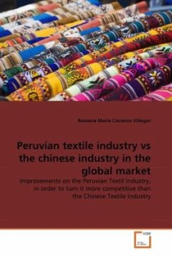 Peruvian textile industry vs the chinese industry in the global market