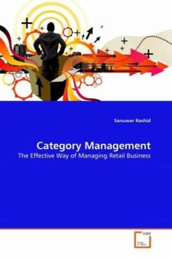 Category Management - Rashid, Sanuwar