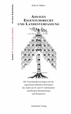 Adliges Eigentumsrecht und Landesverfassung - Müller, Dirk H.