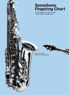 Cover Saxophone Fingering Chart