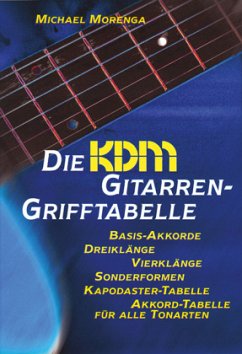 Die KDM Gitarren-Grifftabelle - Morenga, Michael