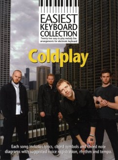 Cover Easiest Keyboard Collection