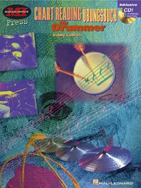 Cover Chart Reading Übungsbuch für Drummer