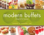 Modern Buffets