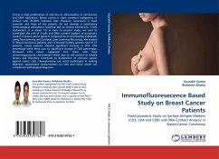 Immunofluoresecence Based Study on Breast Cancer Patients