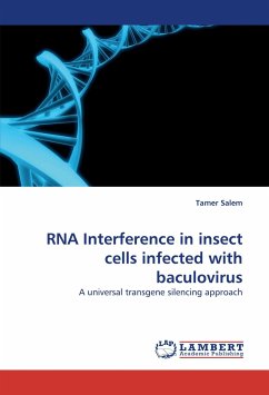 RNA Interference in insect cells infected with baculovirus