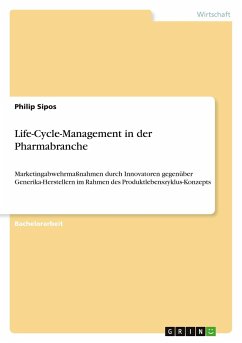 Life-Cycle-Management in der Pharmabranche - Sipos, Philip