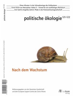 Cover Politische Ökologie 121-122 Nach dem Wachstum