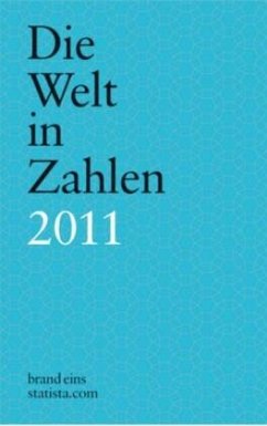 Die Welt in Zahlen 2011