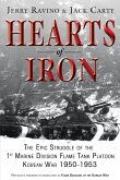 Hearts of Iron