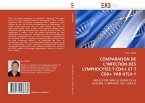 COMPARAISON DE L¿INFECTION DES LYMPHOCYTES T CD4+ ET T CD8+ PAR HTLV-1