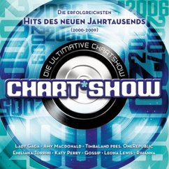 Hits des neuen Jahrtausends (2000-2009)