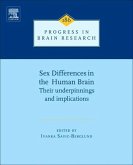 Sex Differences in the Human Brain, Their Underpinnings and Implications