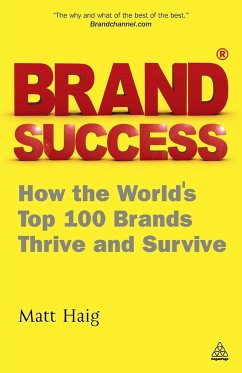 Brand Success - Haig, Matt