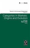 Categories in Markets