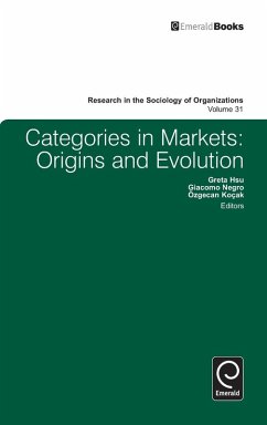 Cover Categories in Markets