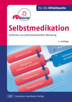 Selbstmedikation für die Kitteltasche - Leitlinien zur pharmazeutischen Beratung - Lennecke, Kirsten; Hagel, Kirsten; Przondziono, Klaus