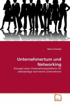 Cover Unternehmertum und Networking