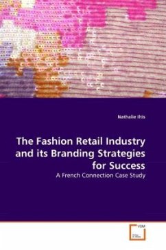 The Fashion Retail Industry and its Branding Strategies for Success