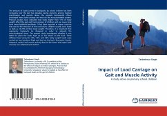 Impact of Load Carriage on Gait and Muscle Activity - Singh, Tarkeshwar