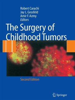 The Surgery of Childhood Tumors