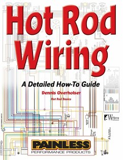 Hot Rod Wiring: A Detailed How-to Guide (Hot Rod Basics)