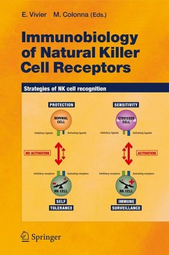 Cover Immunobiology of Natural Killer Cell Receptors