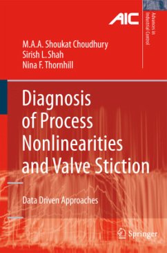 Diagnosis of Process Nonlinearities and Valve Stiction - Choudhury, Ali Ahammad Shoukat;Shah, Sirish L.;Thornhill, Nina F.