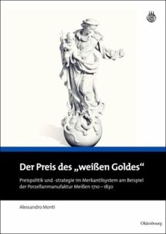 Der Preis des 