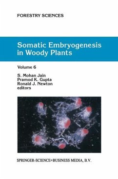 Somatic Embryogenesis in Woody Plants