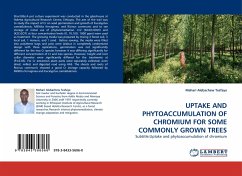 UPTAKE AND PHYTOACCUMULATION OF CHROMIUM FOR SOME COMMONLY GROWN TREES