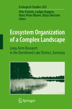 Ecosystem Organization of a Complex Landscape