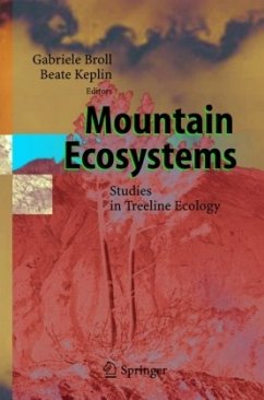 Mountain Ecosystems