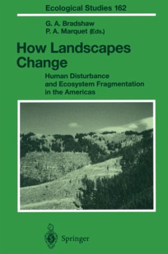 How Landscapes Change