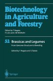Brassicas and Legumes From Genome Structure to Breeding