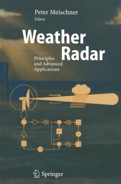 Weather Radar