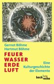 Feuer, Wasser, Erde, Luft