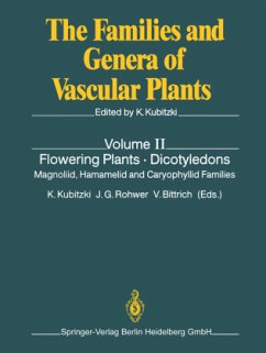 Flowering Plants · Dicotyledons