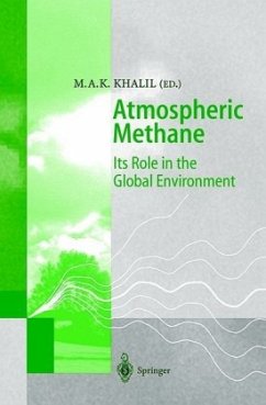 Atmospheric Methane