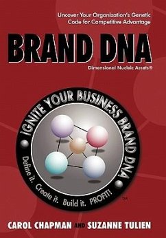 Brand DNA