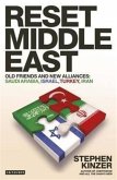 Reset Middle East