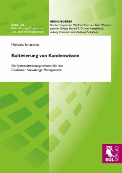 Kultivierung von Kundenwissen