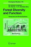 Forest Diversity and Function